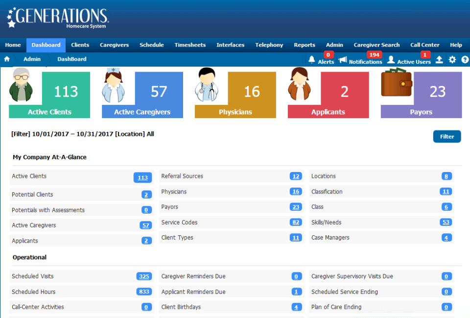 screenshot of Generations Homecare System